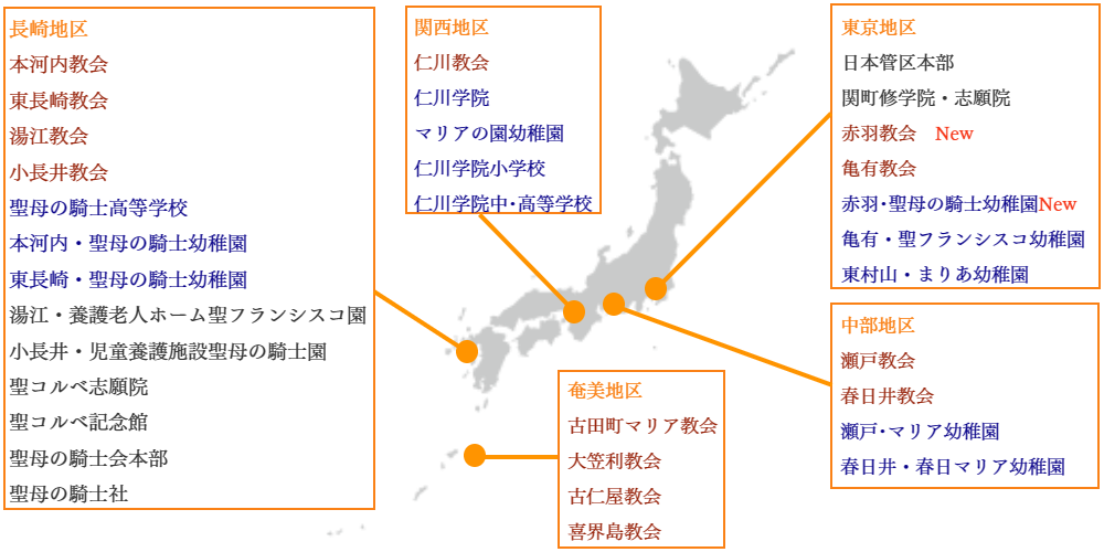 ネットワーク コンベンツアル会神学院 ネットワーク コンベンツアル会神学院